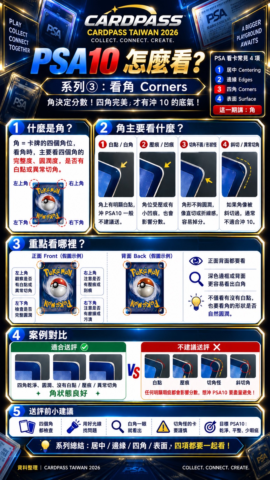 PSA10 卡牌教學：檢查四角 Corners