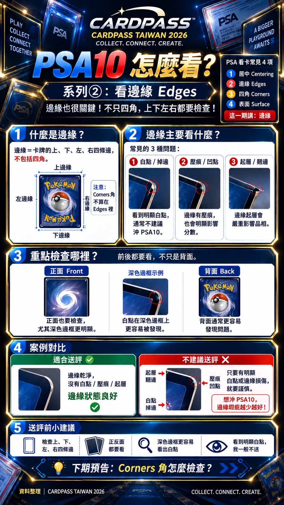 PSA10 卡牌教學：再看邊緣 Edges