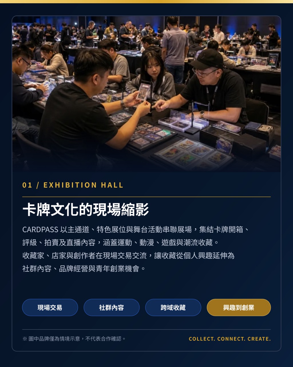 卡牌文化的現場縮影，呈現收藏家交易、社群內容、跨域收藏與青年創業