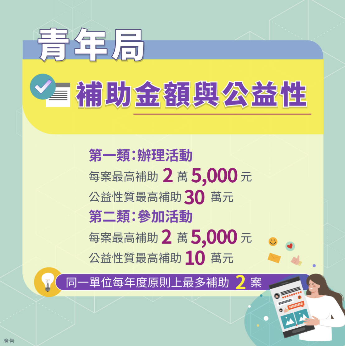 青年局文宣|補助金額與公益性